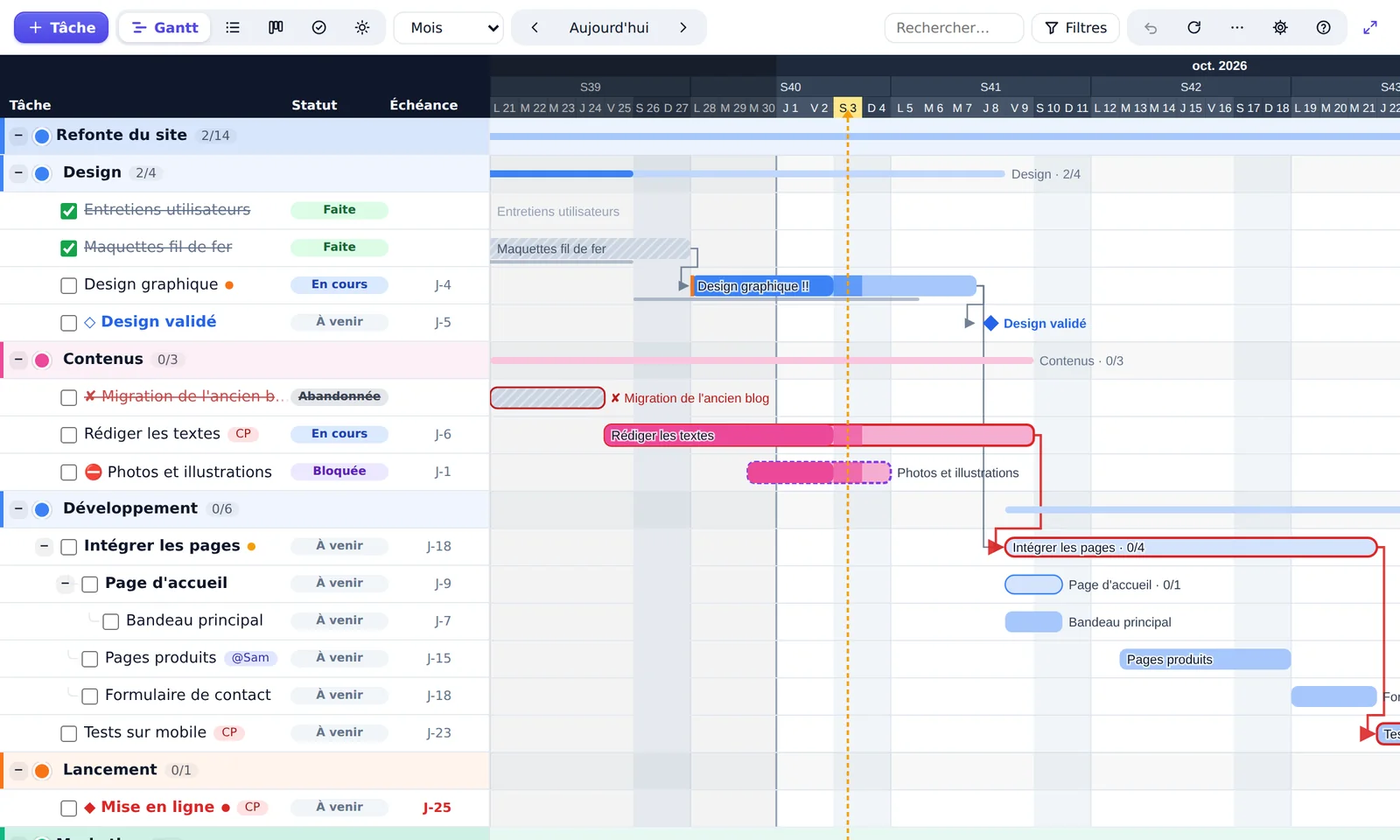 Diagramme de Gantt CalGantt : un projet de site web avec des tâches de design, de contenus et de développement, des dépendances, un jalon et le chemin critique en rouge
